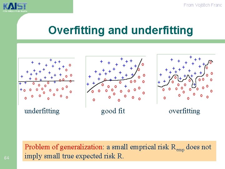 From Vojtěch Franc Overfitting and underfitting 64 good fit overfitting Problem of generalization: a