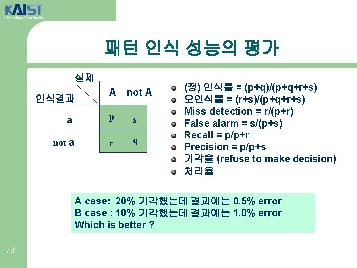 패턴 인식 성능의 평가 실제 인식결과 A not A a p s not a