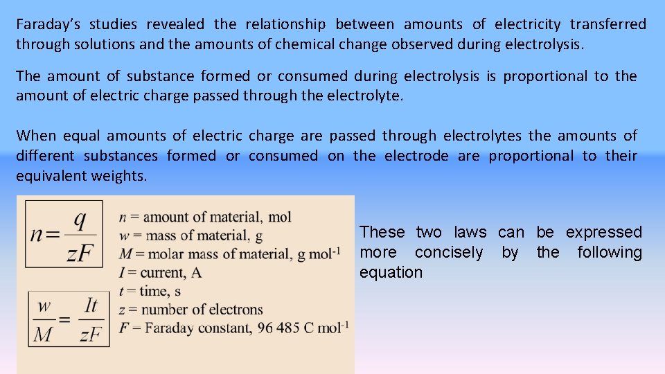 Faraday’s studies revealed the relationship between amounts of electricity transferred through solutions and the