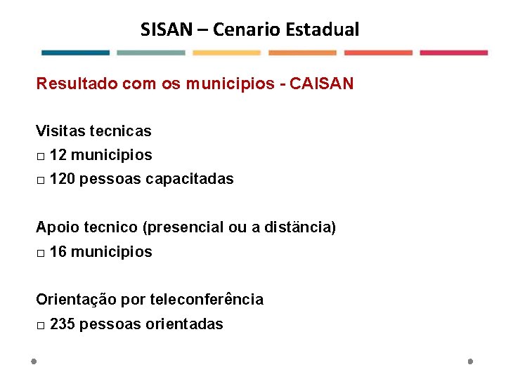 SISAN – Cenario Estadual Resultado com os municipios - CAISAN Visitas tecnicas □ 12
