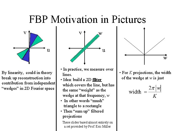 FBP Motivation in Pictures v v u w By linearity, could in theory break