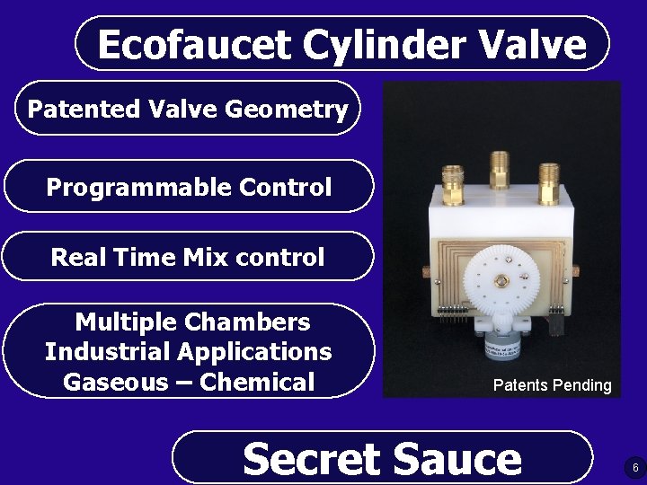 Ecofaucet Cylinder Valve Patented Valve Geometry Programmable Control Real Time Mix control Multiple Chambers