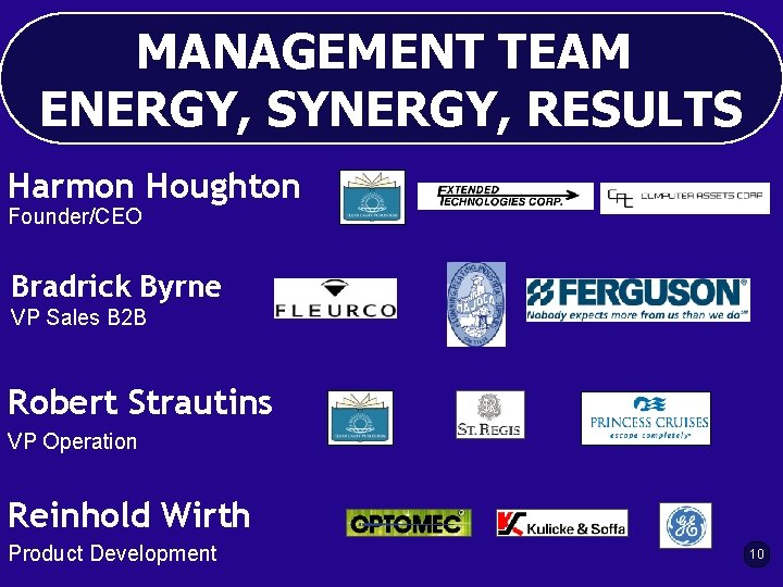 MANAGEMENT TEAM ENERGY, SYNERGY, RESULTS Harmon Houghton Founder/CEO Bradrick Byrne VP Sales B 2