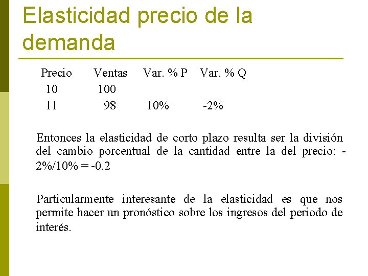 Elasticidad precio de la demanda Precio Ventas Var. % P Var. % Q 10