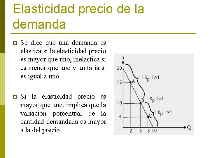 Elasticidad precio de la demanda p Se dice que una demanda es elástica si