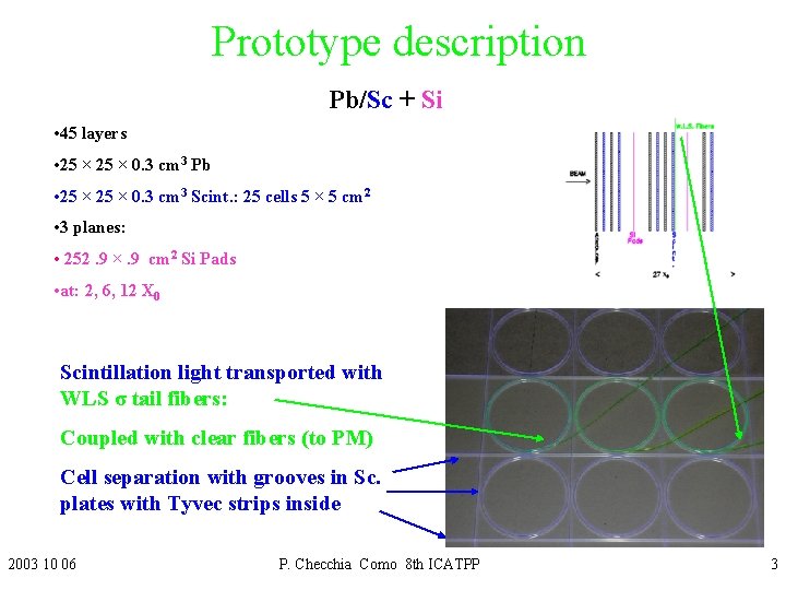 Prototype description Pb/Sc + Si • 45 layers • 25 × 0. 3 cm