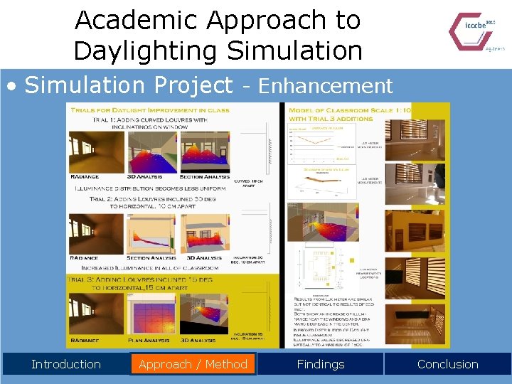 Academic Approach to Daylighting Simulation • Simulation Project - Enhancement Introduction Approach / Method