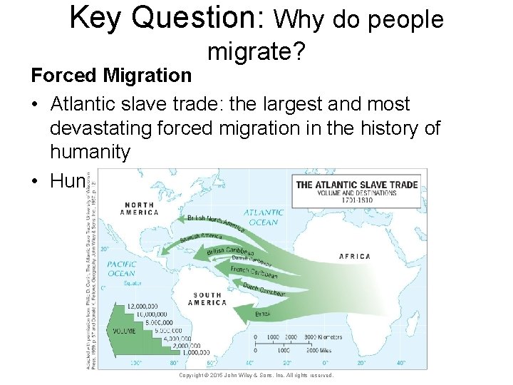 Key Question: Why do people migrate? Forced Migration • Atlantic slave trade: the largest