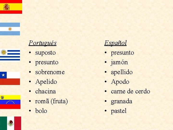 Portugués • suposto • presunto • sobrenome • Apelido • chacina • romã (fruta)