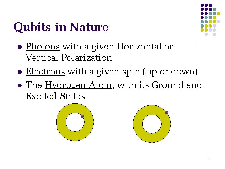 Qubits in Nature l l l Photons with a given Horizontal or Vertical Polarization