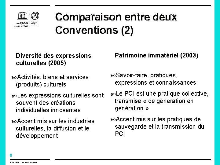 Comparaison entre deux Conventions (2) Diversité des expressions culturelles (2005) Activités, biens et services