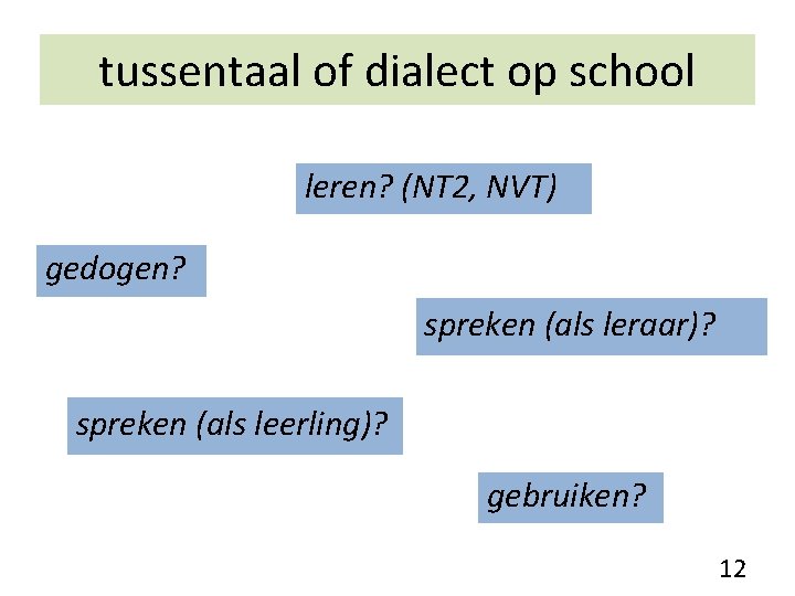 tussentaal of dialect op school leren? (NT 2, NVT) gedogen? spreken (als leraar)? spreken