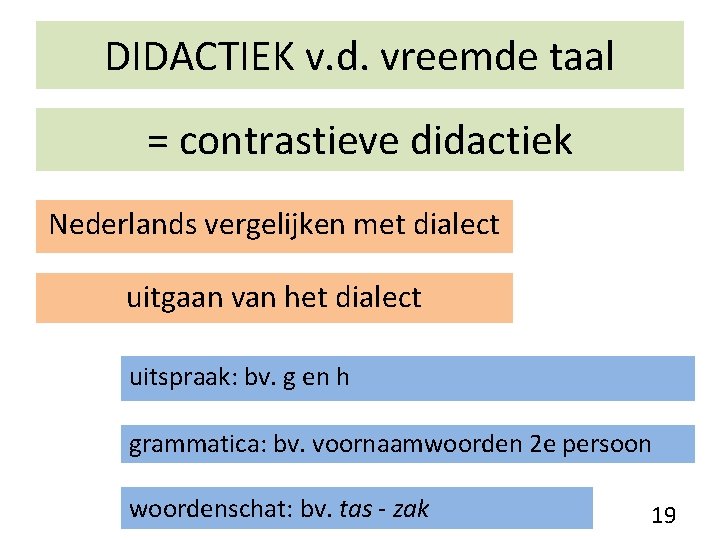 DIDACTIEK v. d. vreemde taal = contrastieve didactiek Nederlands vergelijken met dialect uitgaan van