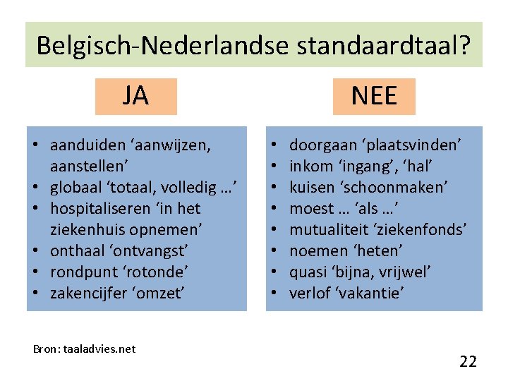 Belgisch-Nederlandse standaardtaal? JA • aanduiden ‘aanwijzen, aanstellen’ • globaal ‘totaal, volledig …’ • hospitaliseren