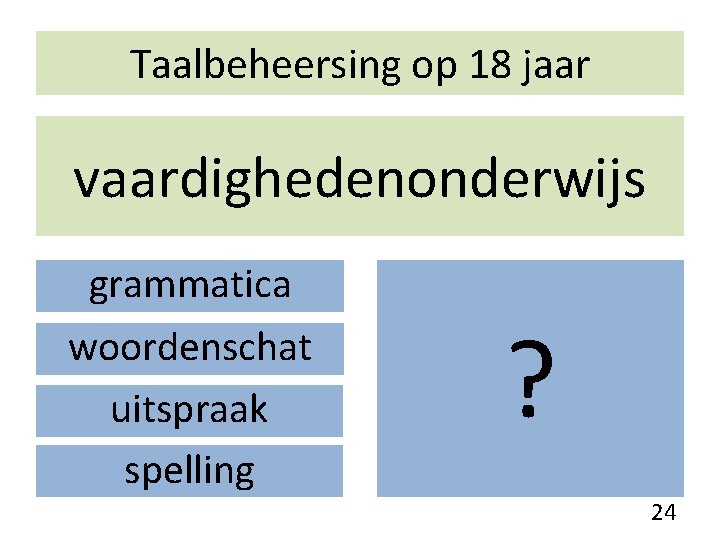 Taalbeheersing op 18 jaar vaardighedenonderwijs grammatica woordenschat uitspraak spelling ? 24 