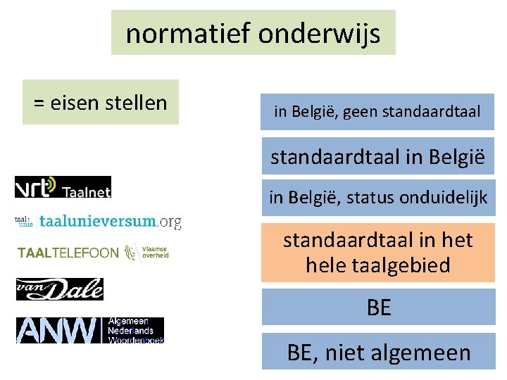normatief onderwijs = eisen stellen in België, geen standaardtaal in België, status onduidelijk standaardtaal