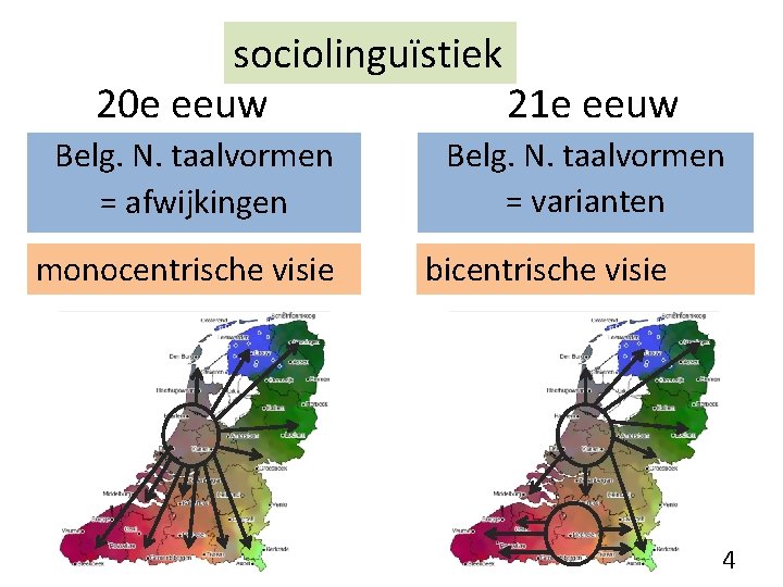 sociolinguïstiek 20 e eeuw 21 e eeuw Belg. N. taalvormen = afwijkingen monocentrische visie