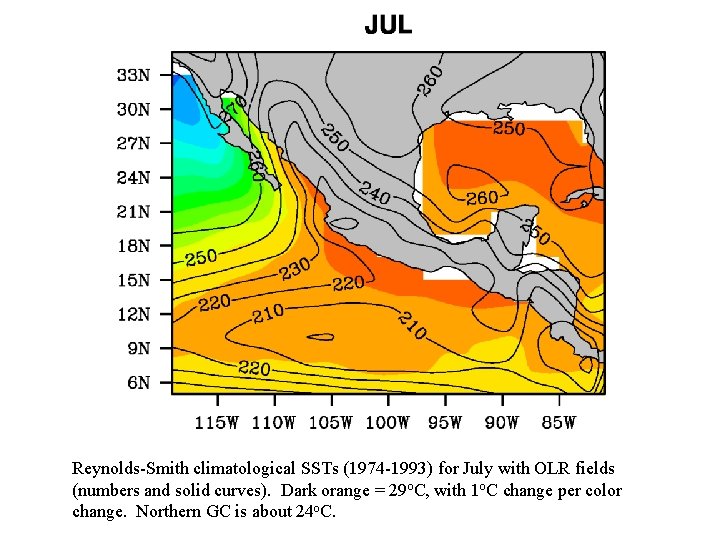 Reynolds-Smith climatological SSTs (1974 -1993) for July with OLR fields (numbers and solid curves).