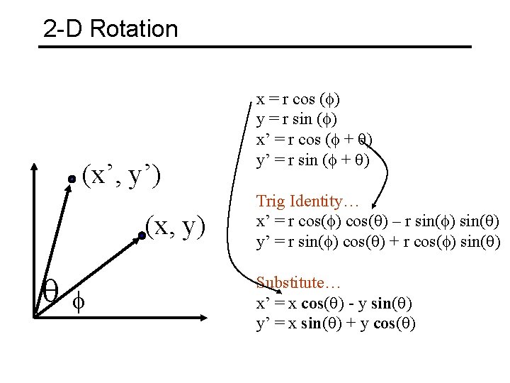 Recap From Monday Dct And Jpeg Point Processing