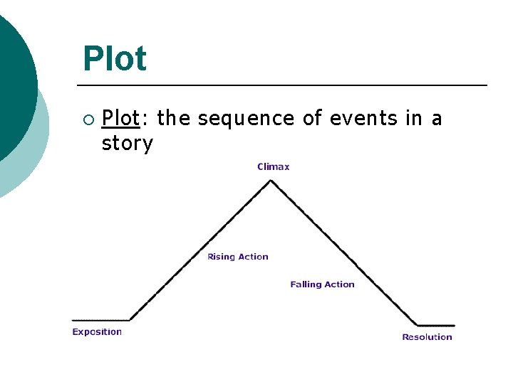 Plot ¡ Plot: the sequence of events in a story 