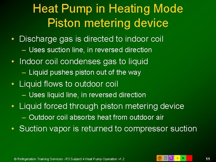 Heat Pump in Heating Mode Piston metering device • Discharge gas is directed to