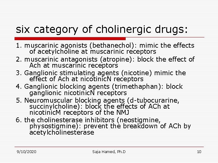 six category of cholinergic drugs: 1. muscarinic agonists (bethanechol): mimic the effects of acetylcholine six category of cholinergic drugs: 1. muscarinic agonists (bethanechol): mimic the effects of acetylcholine