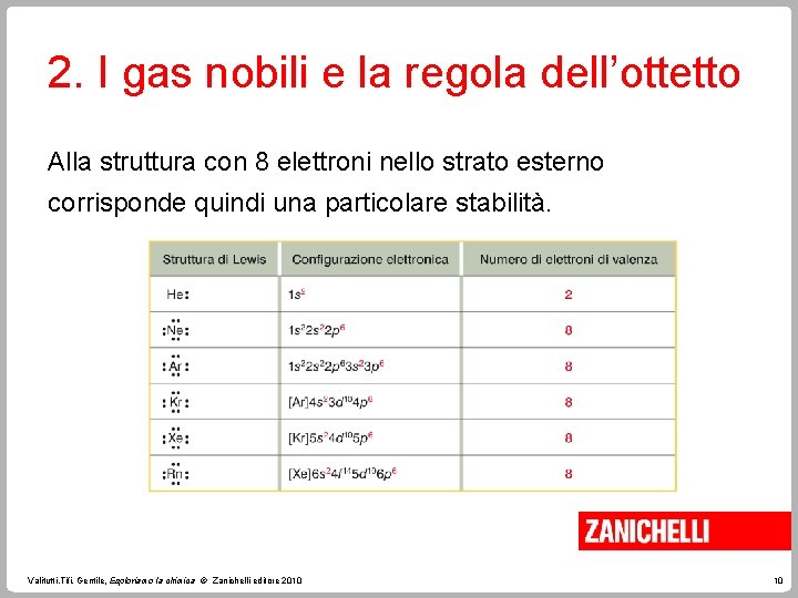 2. I gas nobili e la regola dell’ottetto Alla struttura con 8 elettroni nello