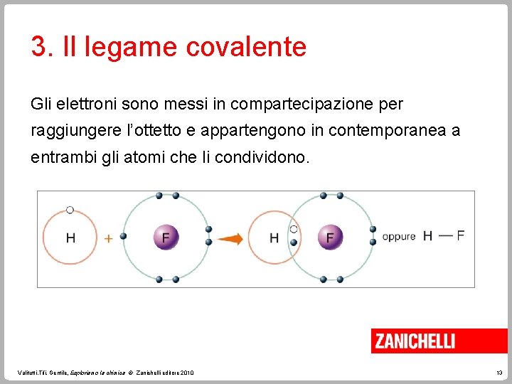 3. Il legame covalente Gli elettroni sono messi in compartecipazione per raggiungere l’ottetto e