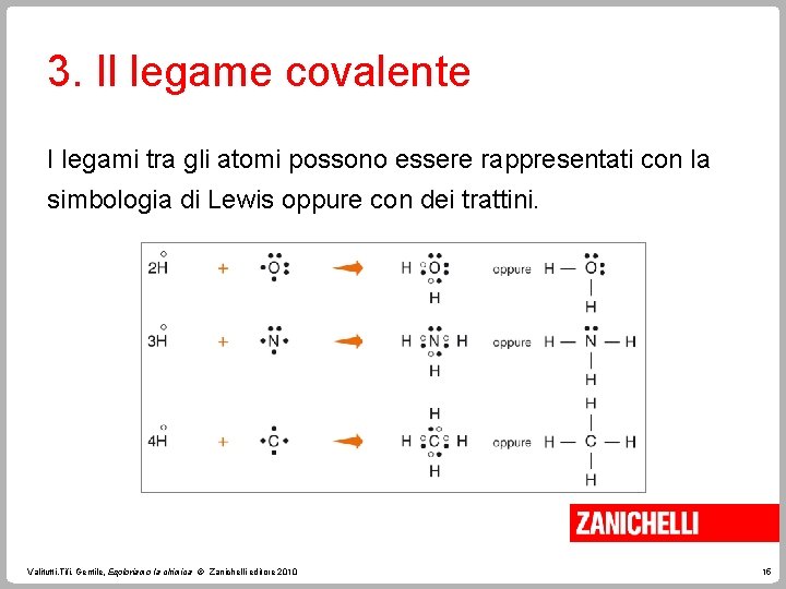 3. Il legame covalente I legami tra gli atomi possono essere rappresentati con la