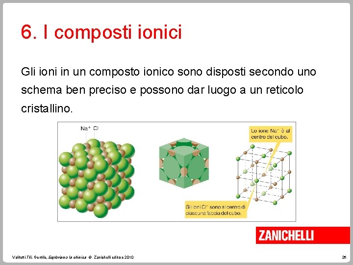 6. I composti ionici Gli ioni in un composto ionico sono disposti secondo uno