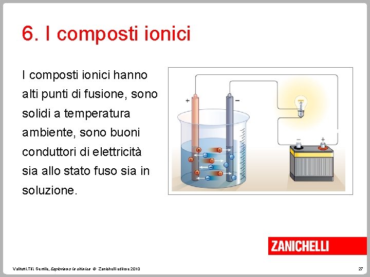 6. I composti ionici hanno alti punti di fusione, sono solidi a temperatura ambiente,
