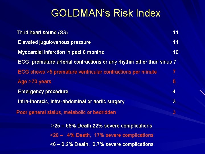 GOLDMAN’s Risk Index Third heart sound (S 3) 11 Elevated jugulovenous pressure 11 Myocardial