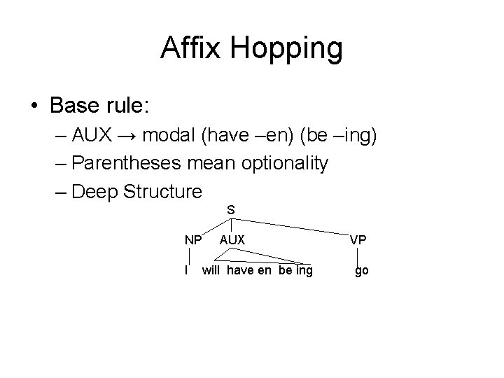 Affix Hopping • Base rule: – AUX → modal (have –en) (be –ing) –