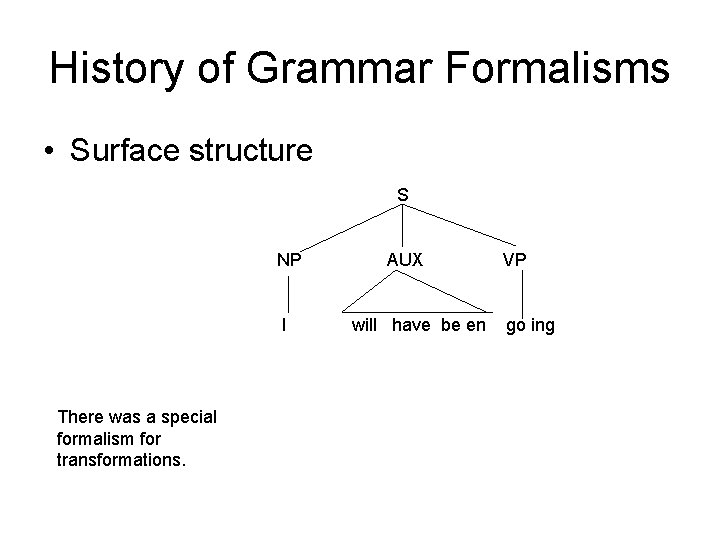 History of Grammar Formalisms • Surface structure S NP I There was a special