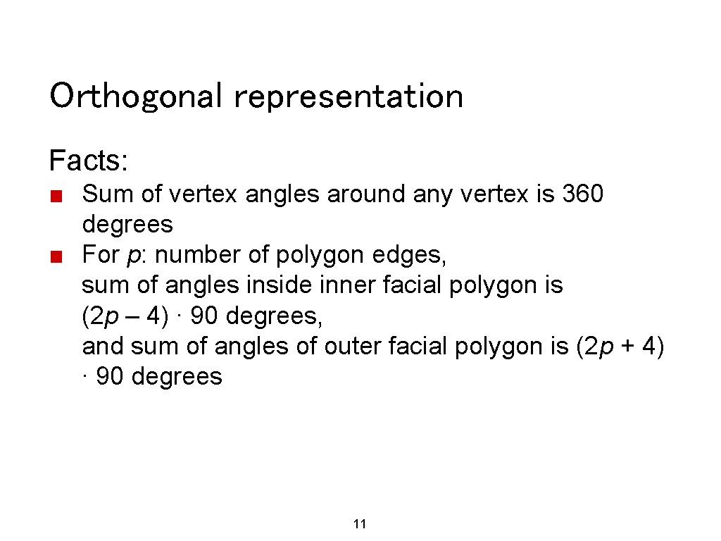 Orthogonal representation Facts: ■ Sum of vertex angles around any vertex is 360 degrees