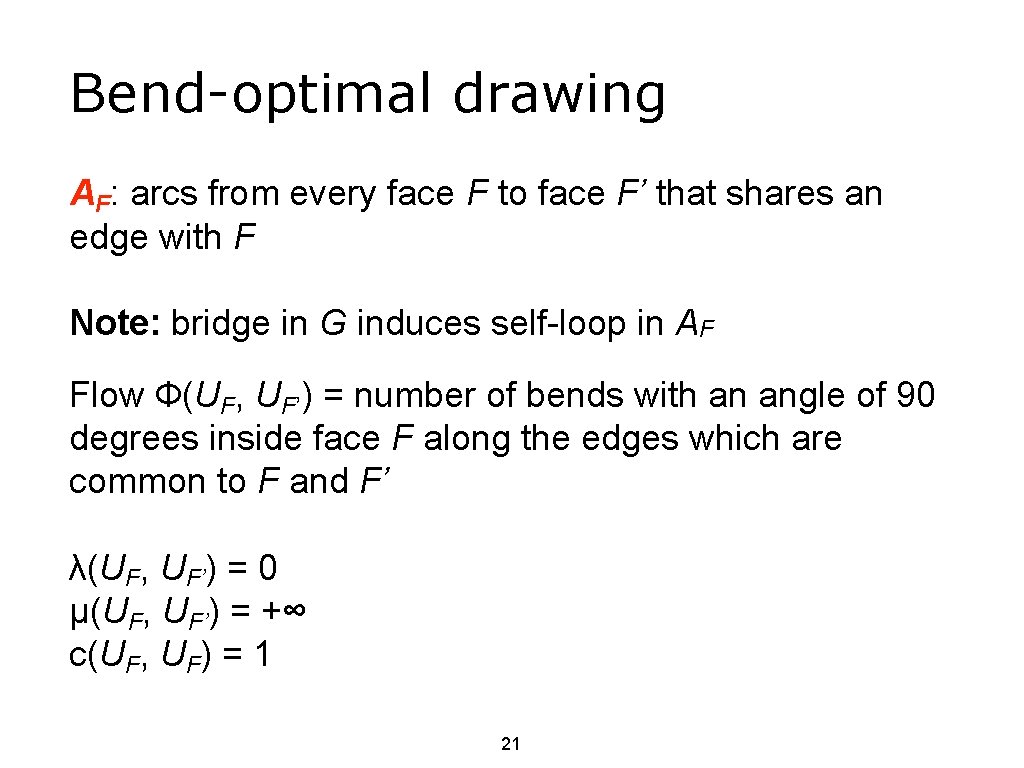 Bend-optimal drawing AF: arcs from every face F to face F’ that shares an