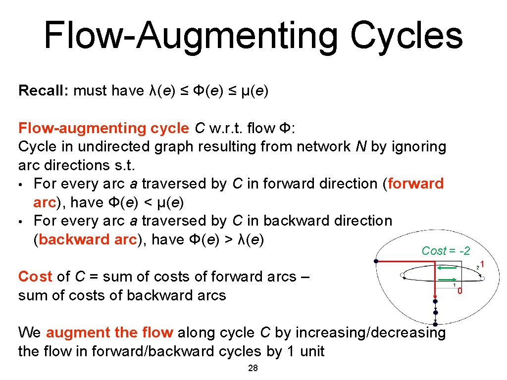 Flow-Augmenting Cycles Recall: must have λ(e) ≤ Ф(e) ≤ μ(e) Flow-augmenting cycle C w.