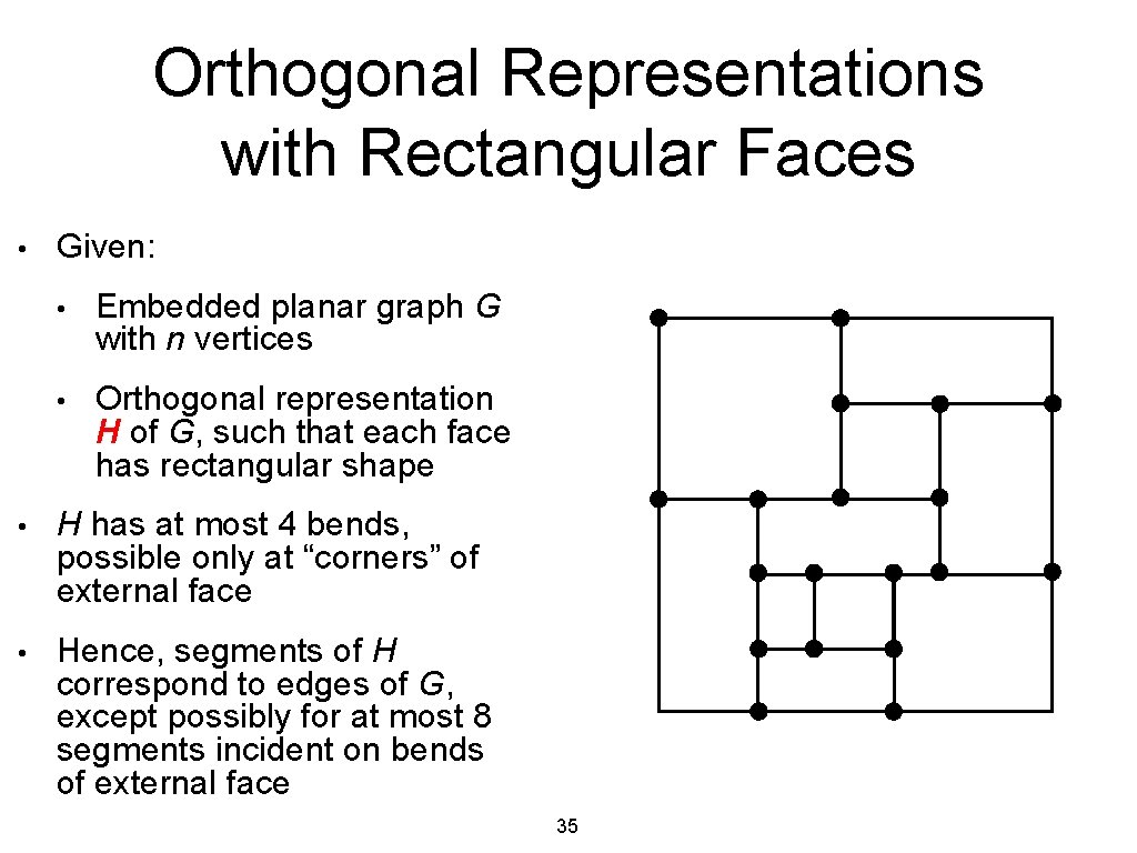 Orthogonal Representations with Rectangular Faces • Given: • Embedded planar graph G with n