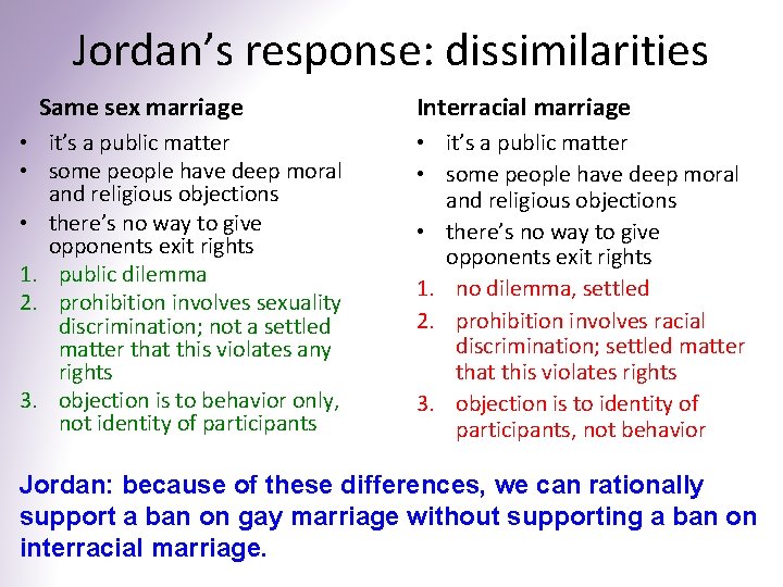 Jordan’s response: dissimilarities Same sex marriage • it’s a public matter • some people