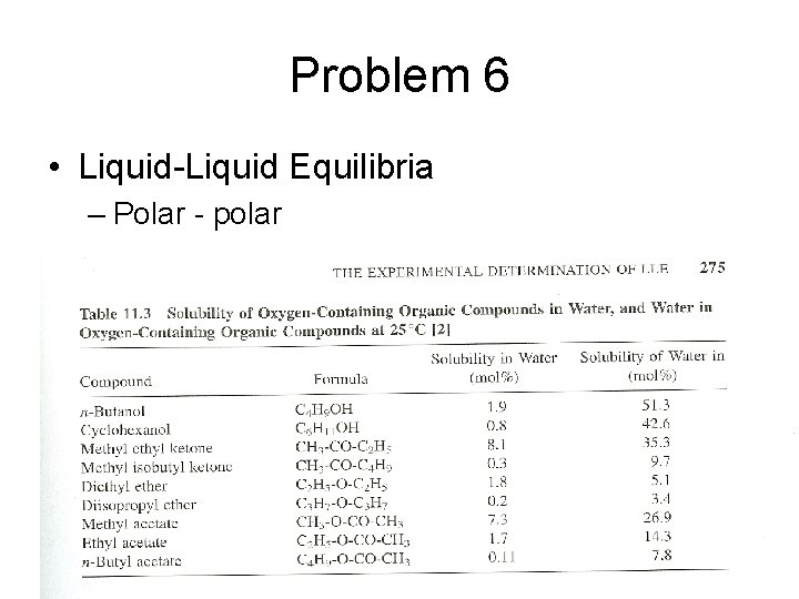 Problem 6 • Liquid-Liquid Equilibria – Polar - polar Problem 6 • Liquid-Liquid Equilibria – Polar - polar