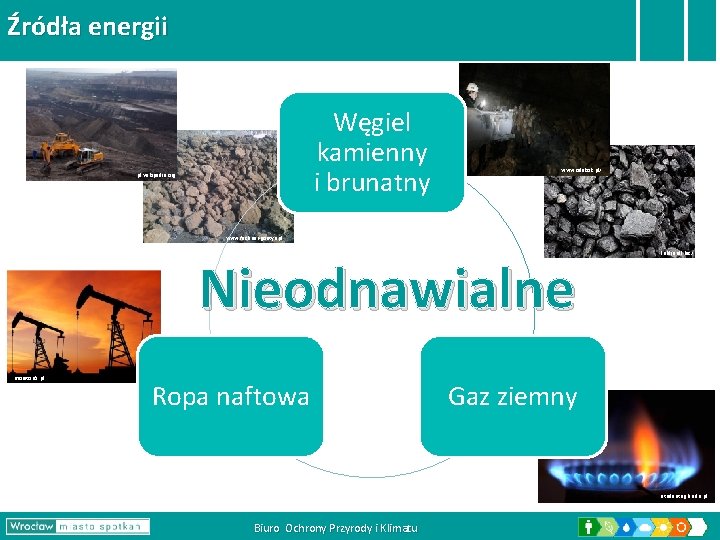 Źródła energii Węgiel kamienny i brunatny pl. wikipedia. org www. odskok. pl/ www. fechner-gostyn.