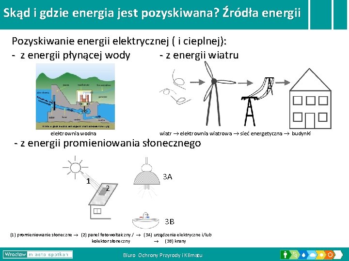 Skąd i gdzie energia jest pozyskiwana? Źródła energii Pozyskiwanie energii elektrycznej ( i cieplnej):