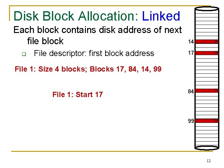 Disk Block Allocation: Linked Each block contains disk address of next file block q