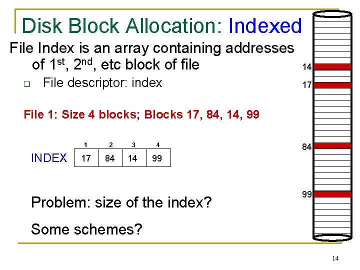 Disk Block Allocation: Indexed File Index is an array containing addresses of 1 st,