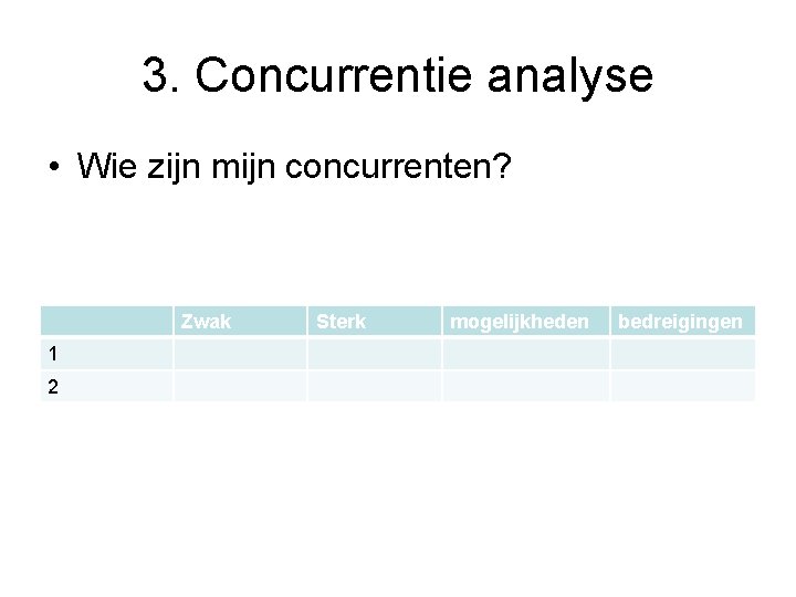 3. Concurrentie analyse • Wie zijn mijn concurrenten? Zwak 1 2 Sterk mogelijkheden bedreigingen