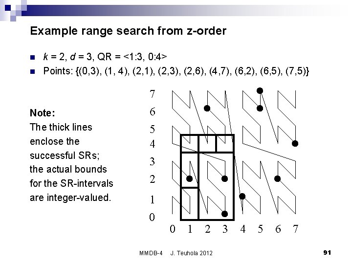 Example range search from z-order n n k = 2, d = 3, QR