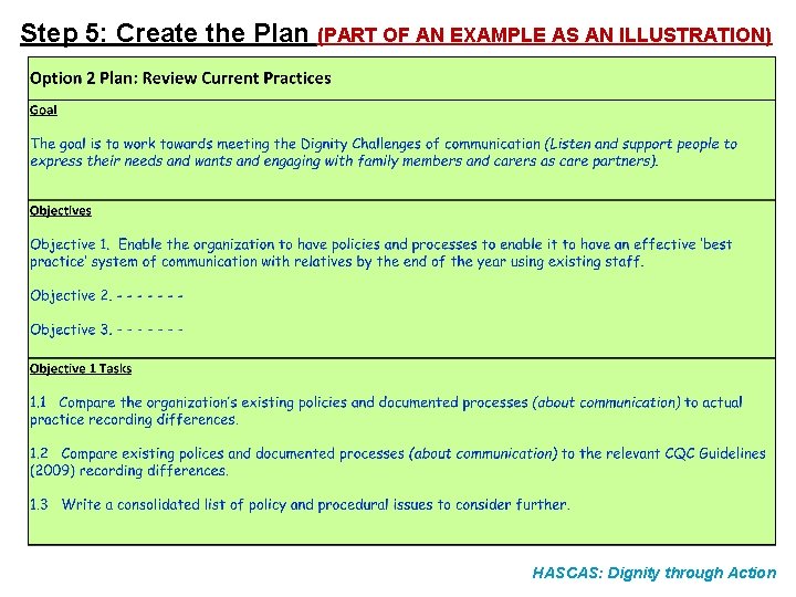 Step 5: Create the Plan (PART OF AN EXAMPLE AS AN ILLUSTRATION) HASCAS: Dignity