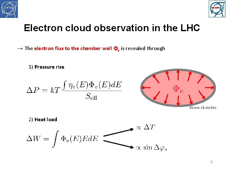 Electron cloud observation in the LHC → The electron flux to the chamber wall