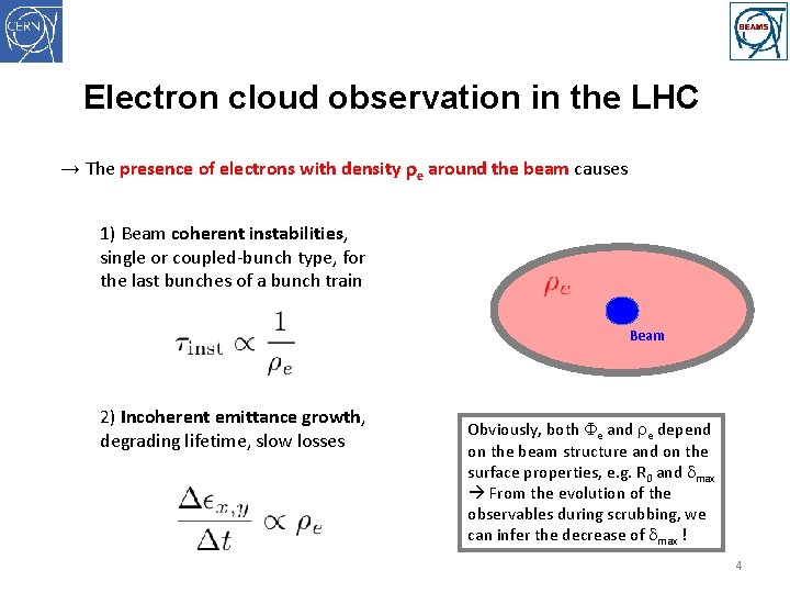 Electron cloud observation in the LHC → The presence of electrons with density re
