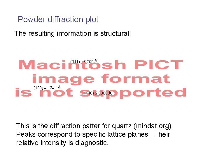 Powder diffraction plot The resulting information is structural! (011) =3. 259Å (100) 4. 1341Å